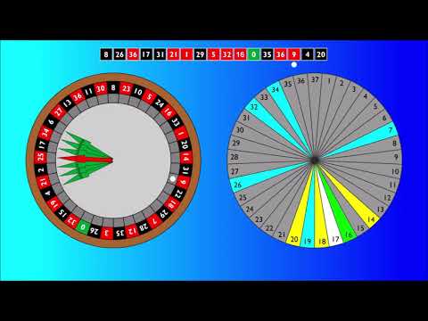 How To Win Online Roulette, Play Spin Palace Casino Online Profile - How To Play Roulette Online – Learn From Our Experts
