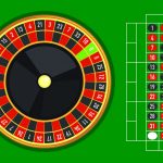Play Online Roulette Real Money Online Roulette Games - Free Roulette Table