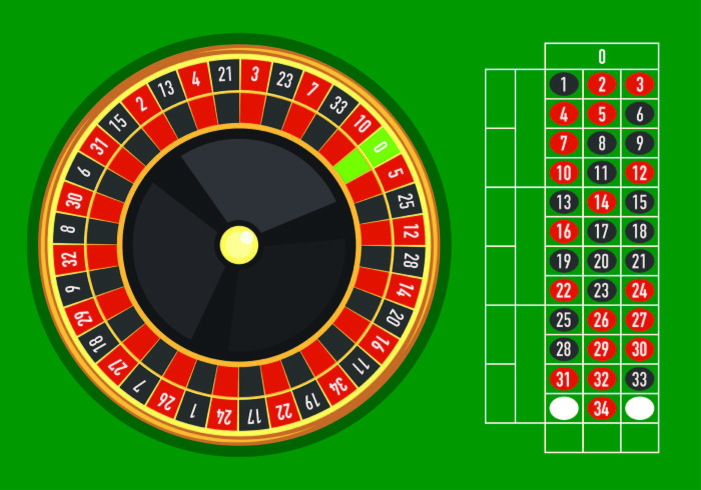 Play Online Roulette Real Money Online Roulette Games - Free Roulette Table